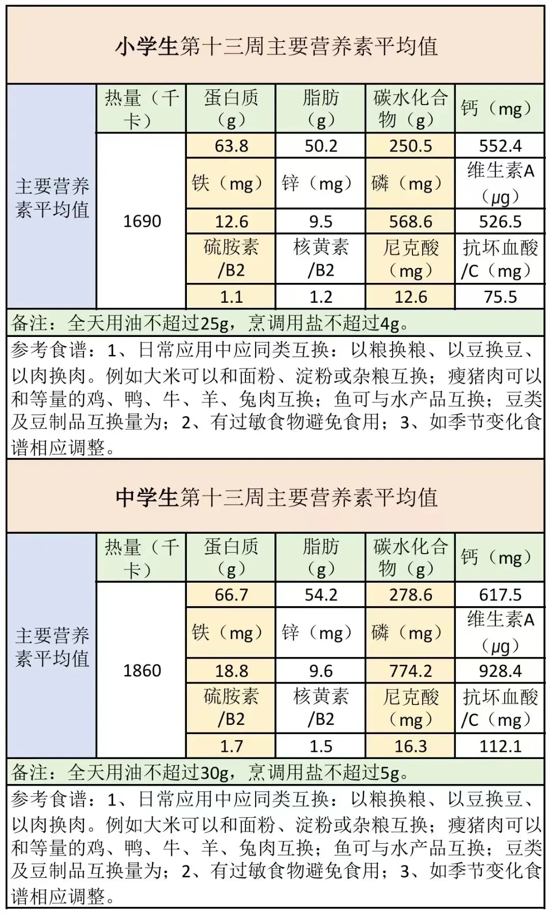 如何制定智能篮球训练计划_2